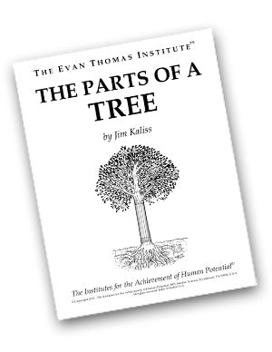 The Parts of a Tree ★