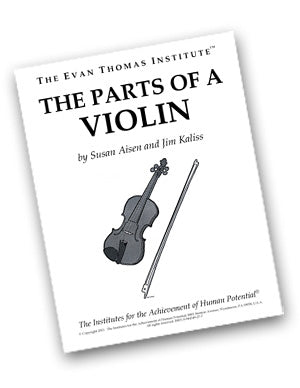 The Parts of a Violin ★★